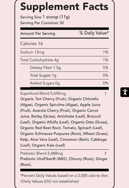 Cherry Limeade Greens