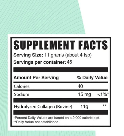 Cherry Limeade Greens