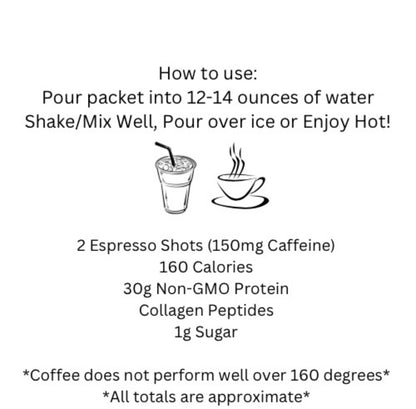 Pumpkin Spice Protein Coffee