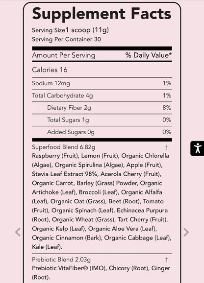 Raspberry Lemonade Greens